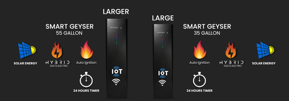 XGEN Smart Geyser, image 7 of 13
