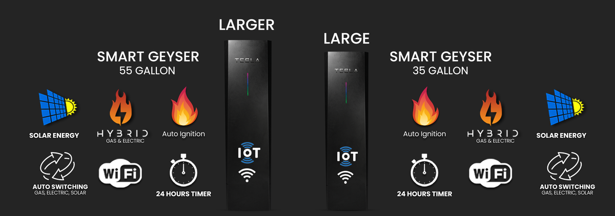 XGEN Smart Geyser, image 9 of 13
