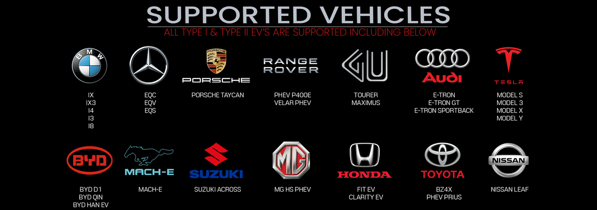 EVX Home charger, image 2 of 2